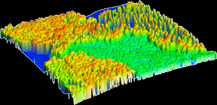 LIDAR