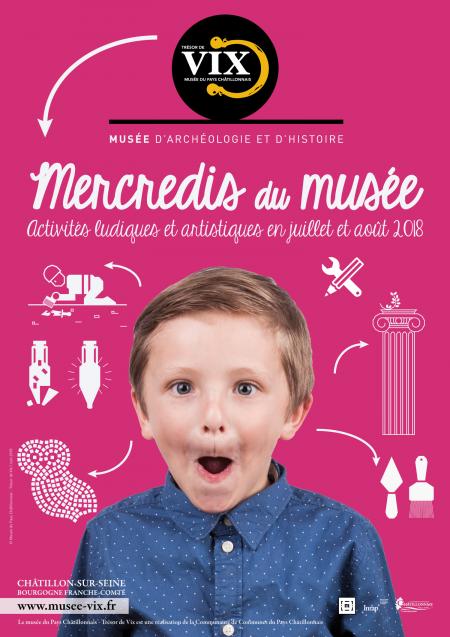 Mercredis du musée